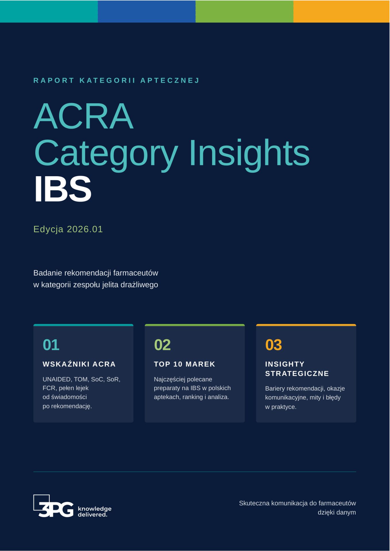 Raport ACRA Category Insights – IBS