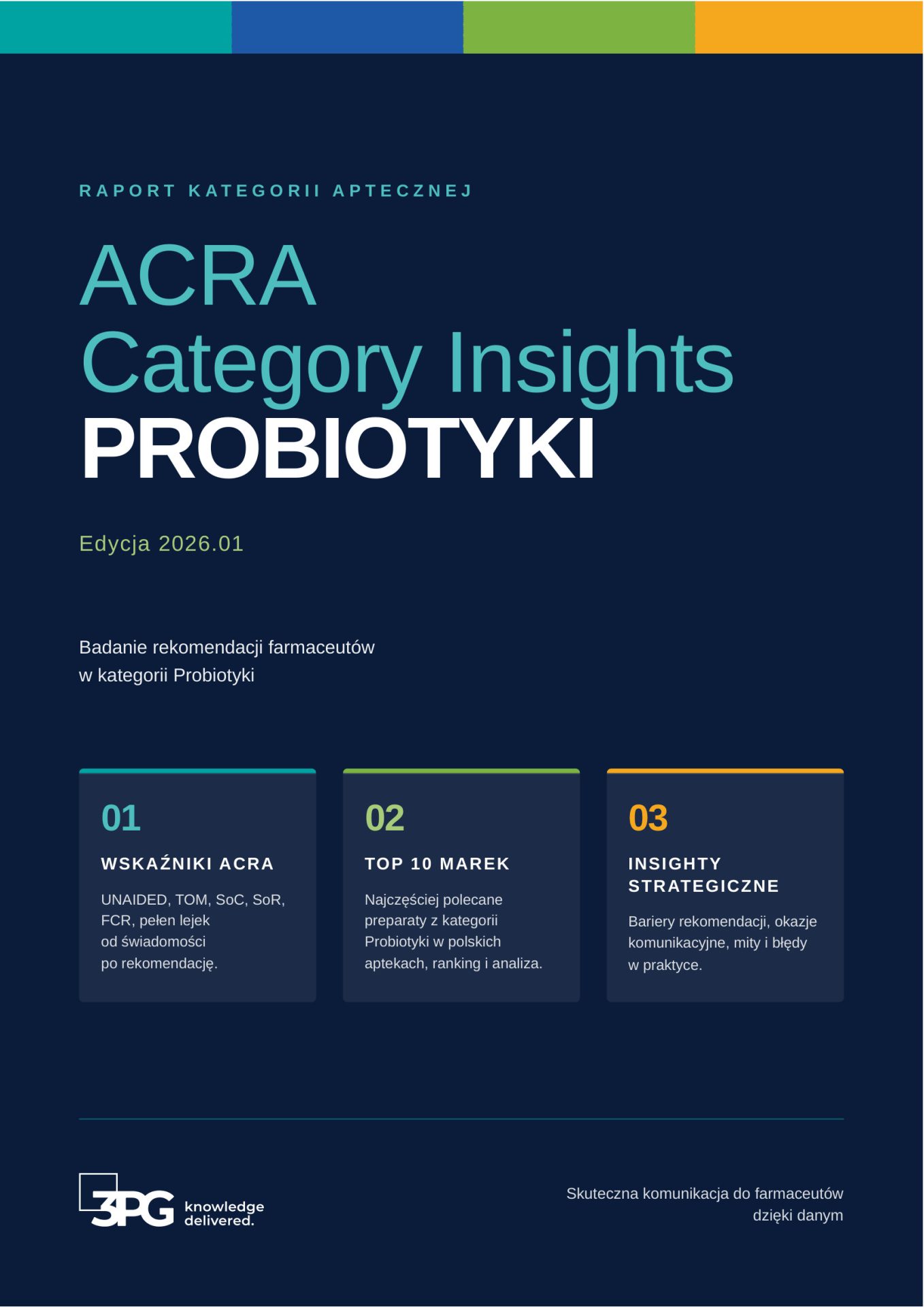 Okładka raportu ACRA Category Insights – Probiotyki