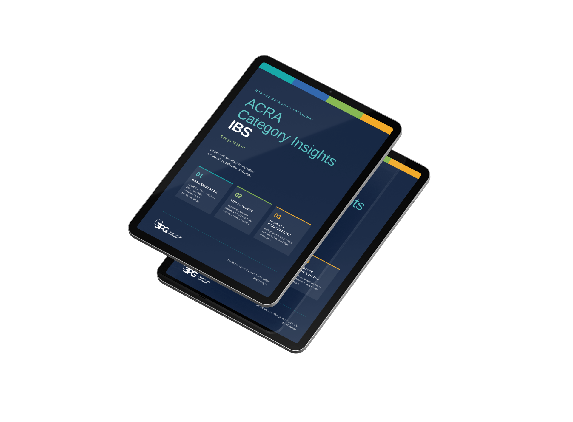 Raport ACRA Category Insights na tablecie – IBS